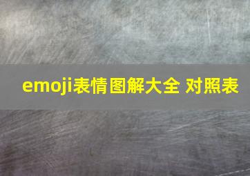 emoji表情图解大全 对照表